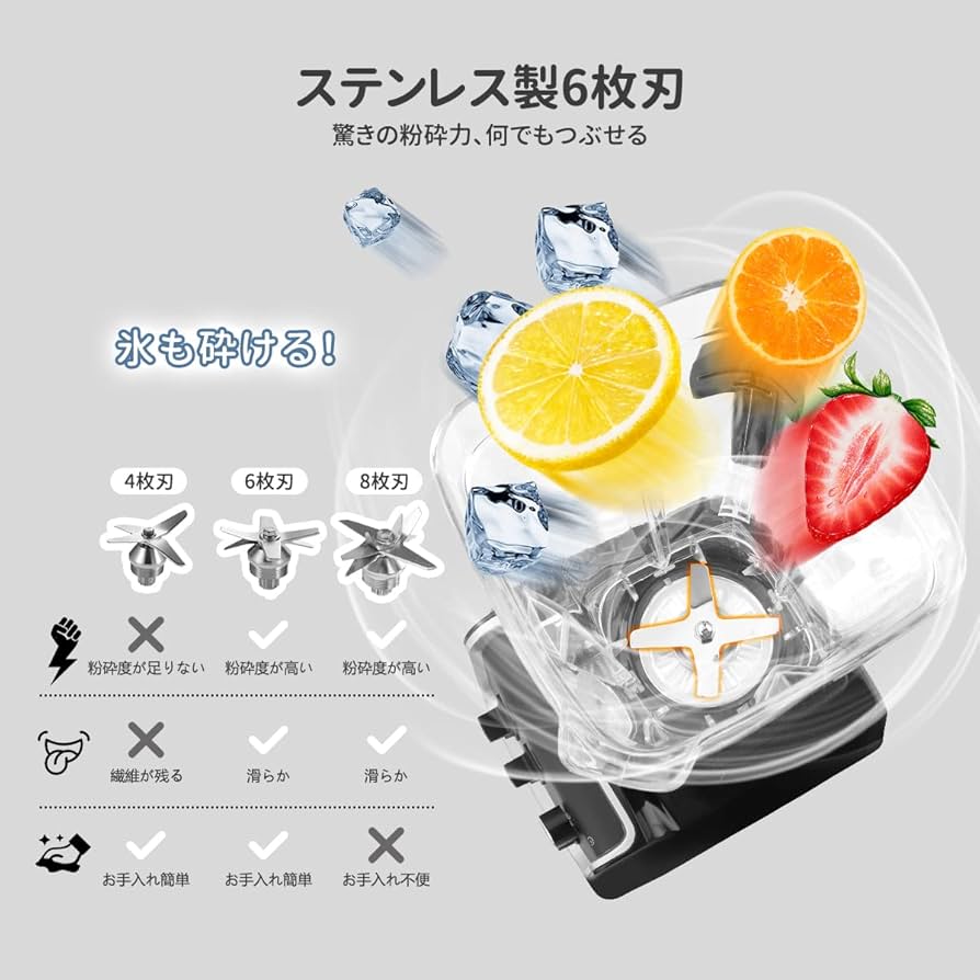 さ*様 ステンレス ミキサー ブレード付き Amazon | BriSunshine ミキサー 替え刃 ステンレス鋼製 取り付け